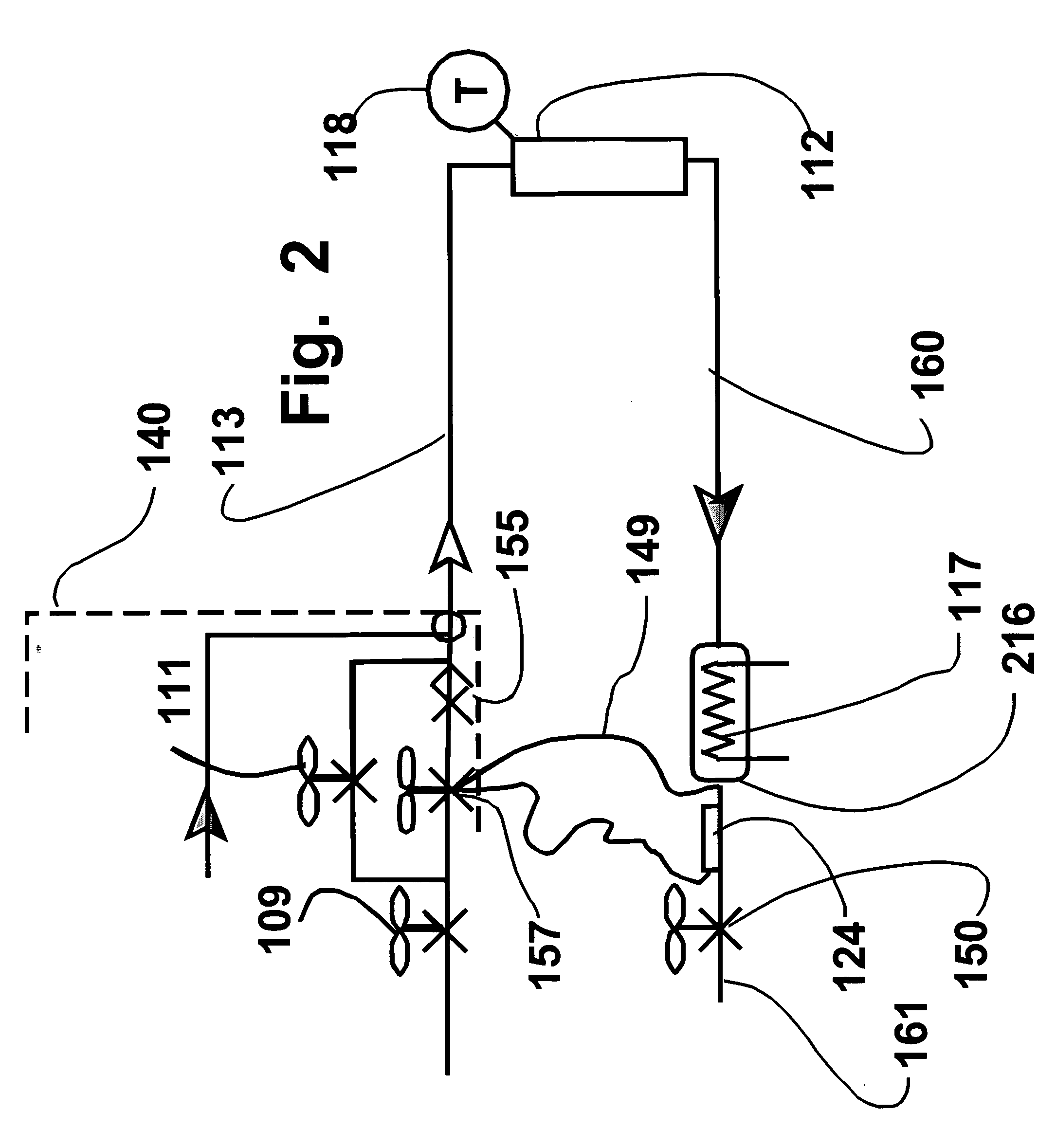 Thermal control system and method