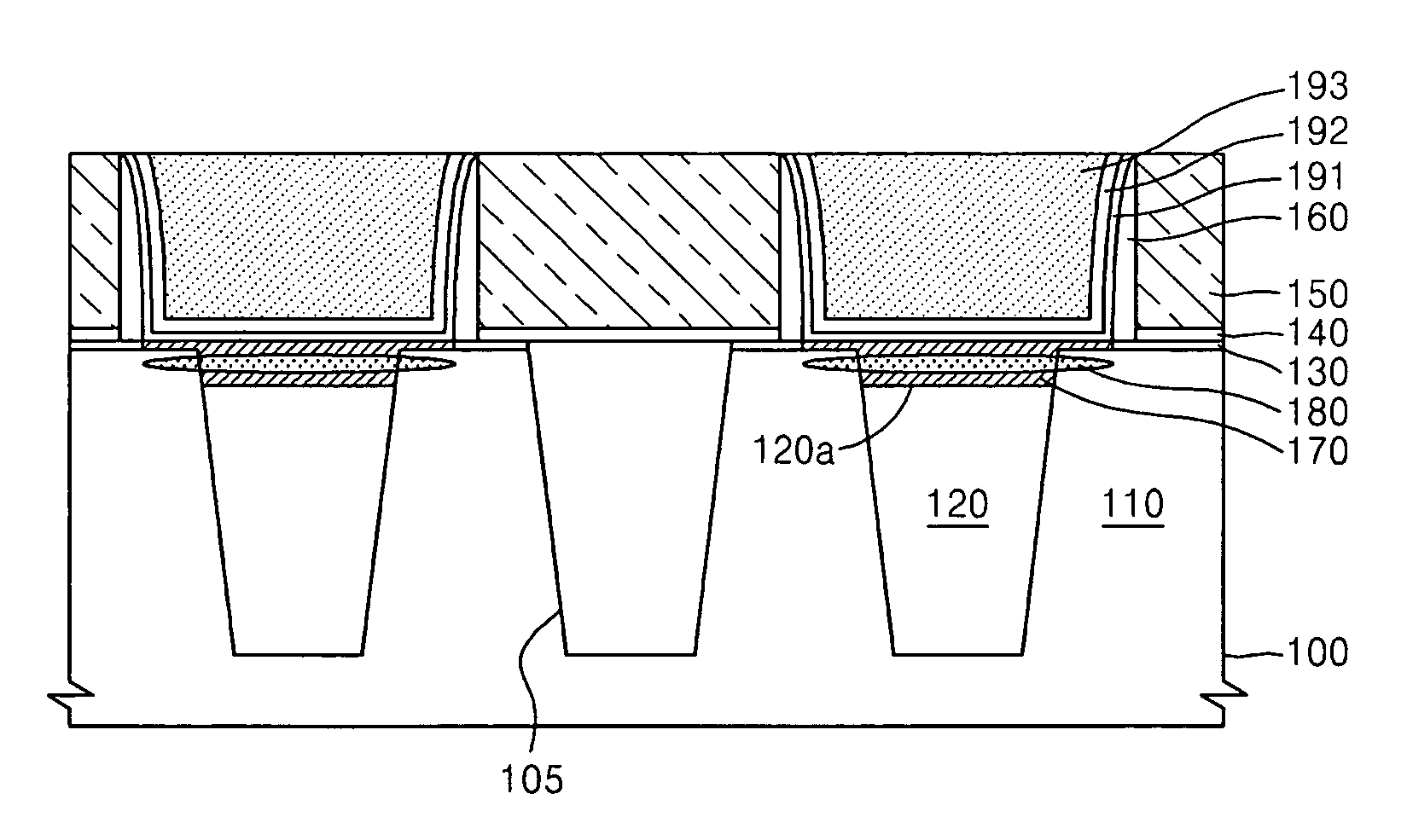 Semiconductor device having shared bit line structure and method of manufacturing the same
