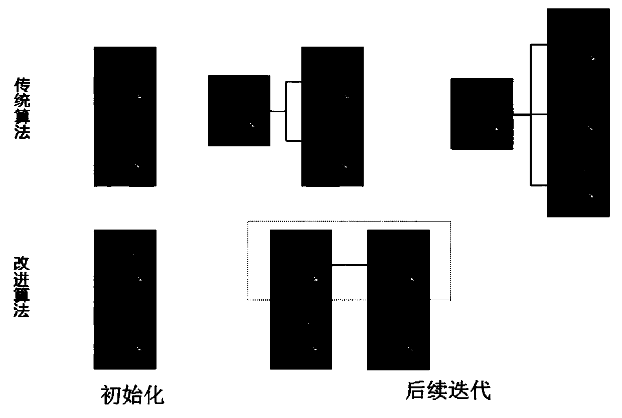 Underwater scene reconstruction method and storage medium based on motion restoration