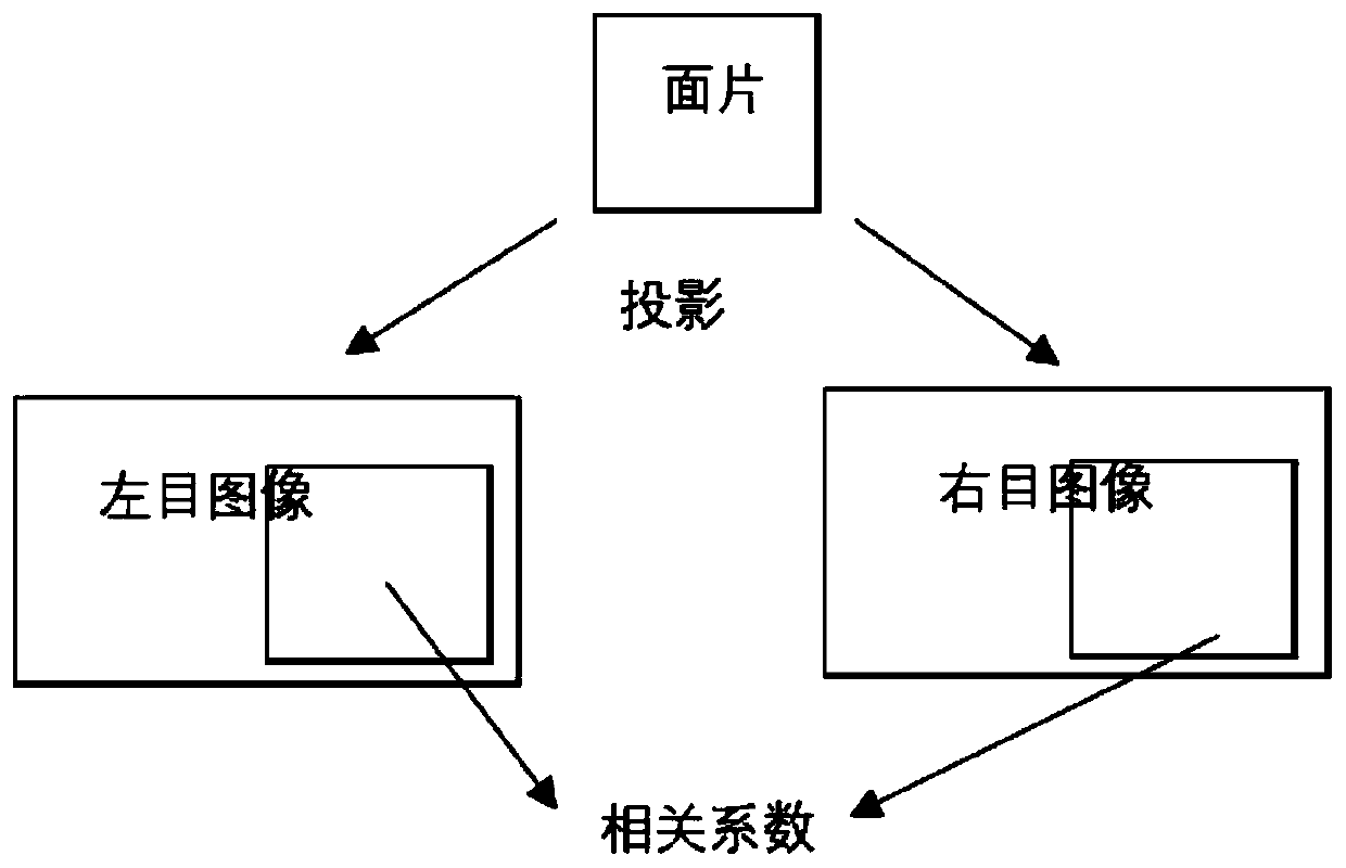 Underwater scene reconstruction method and storage medium based on motion restoration