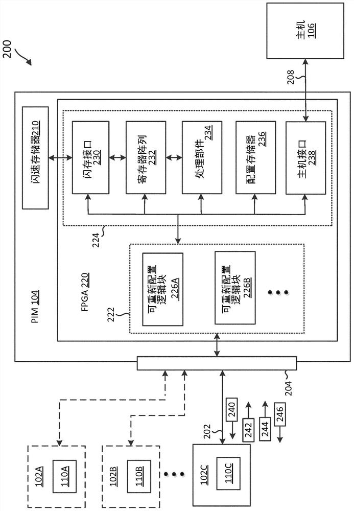 Dynamic resource reconfiguration for patient interface module (PIM) in intraluminal medical ultrasound imaging