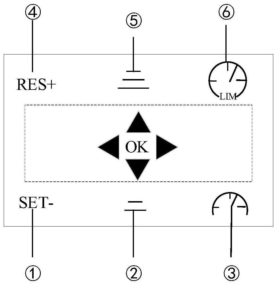 Automobile control method, device and computer storage medium