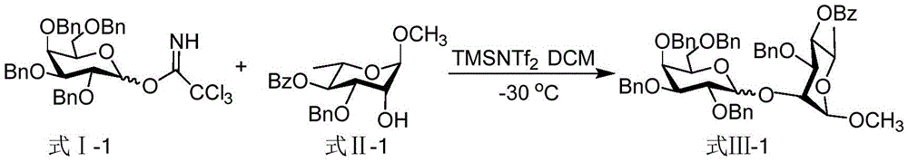 Method for improving beta-glucosidic bond stereoselectivity through bis(trifluoromethane sulfonimide) reagent activation glycosylation reaction