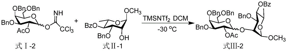 Method for improving beta-glucosidic bond stereoselectivity through bis(trifluoromethane sulfonimide) reagent activation glycosylation reaction