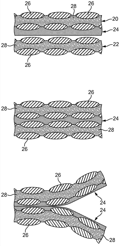 Composite materials