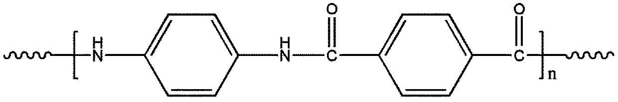 Method for preparing terephthalic acid and p-phenylenediamine by degrading p-aramid fibers