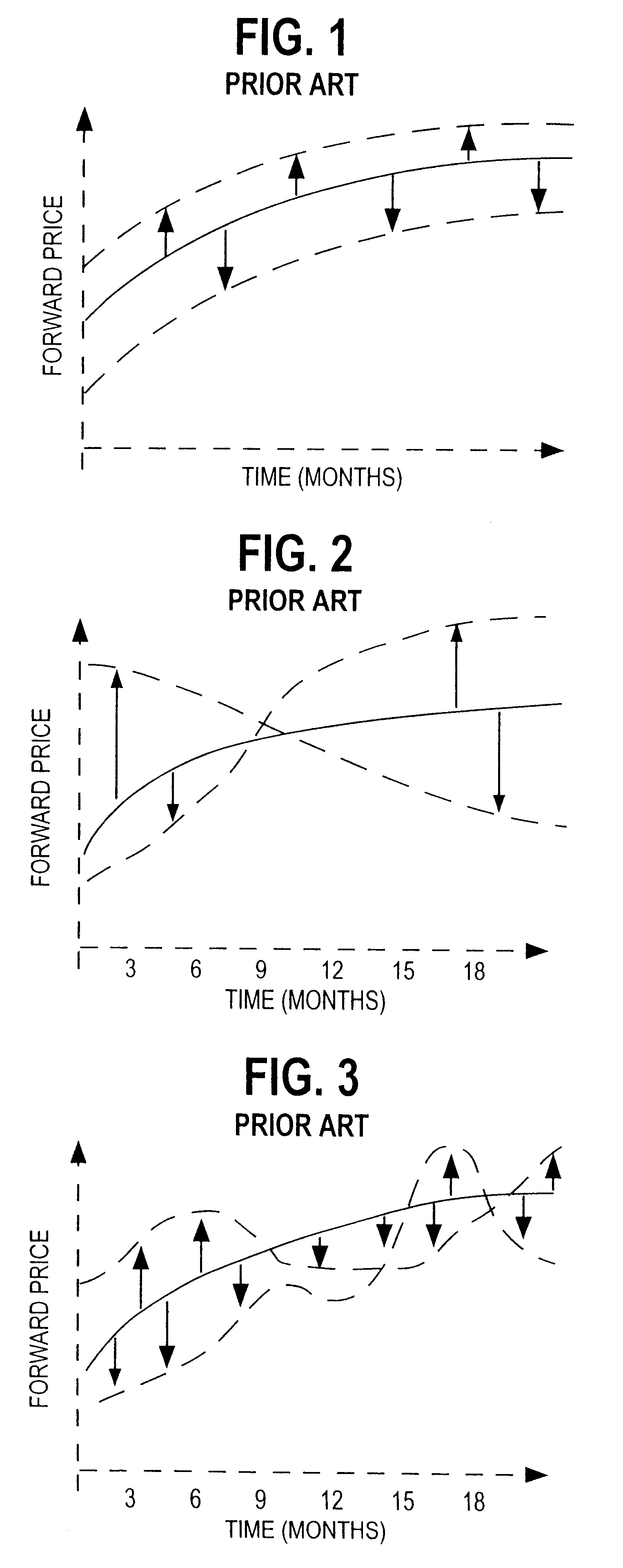 Computer system for generating projected data and an application supporting a financial transaction