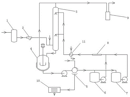 Method of preparing ultrafine silica from chlorosilane residual liquid