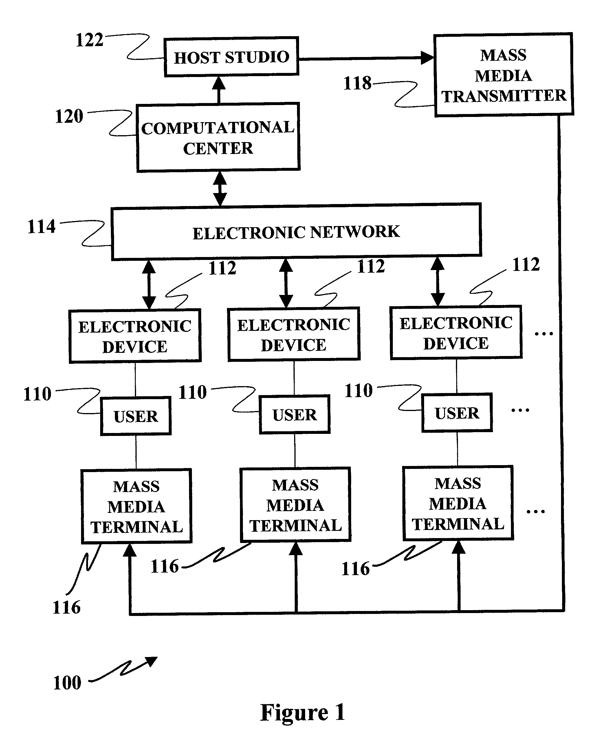 Interactive game system