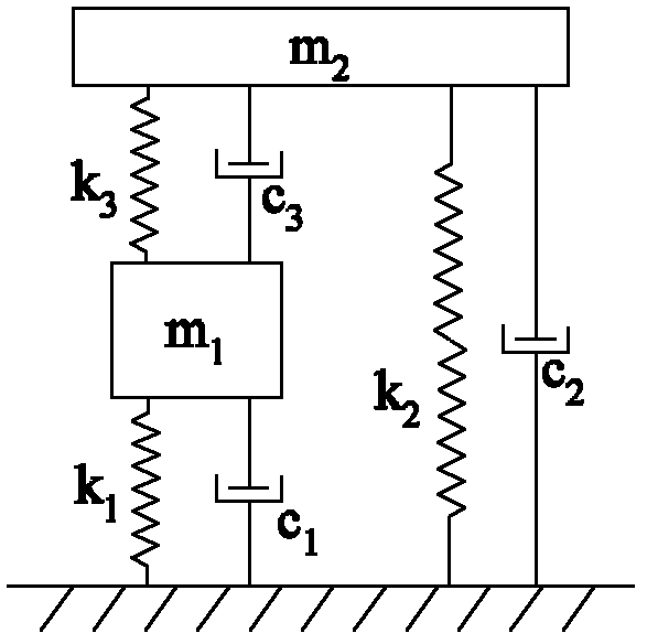 Design method of two-degree-of-freedom piezoelectric vibrator for realizing broadband response