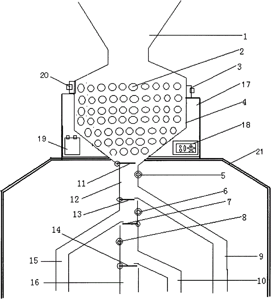 Automatic mixed bean sorting device