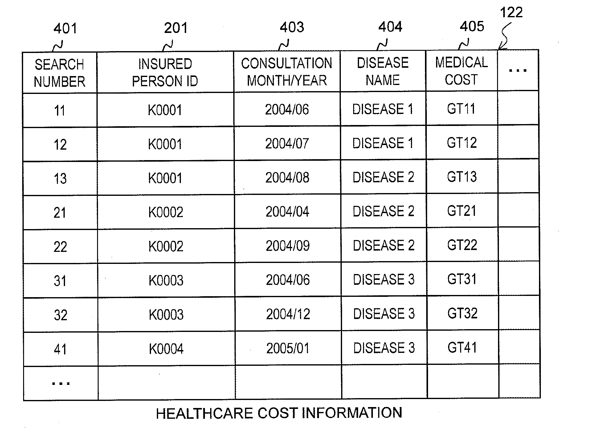 Analysis system and analysis method