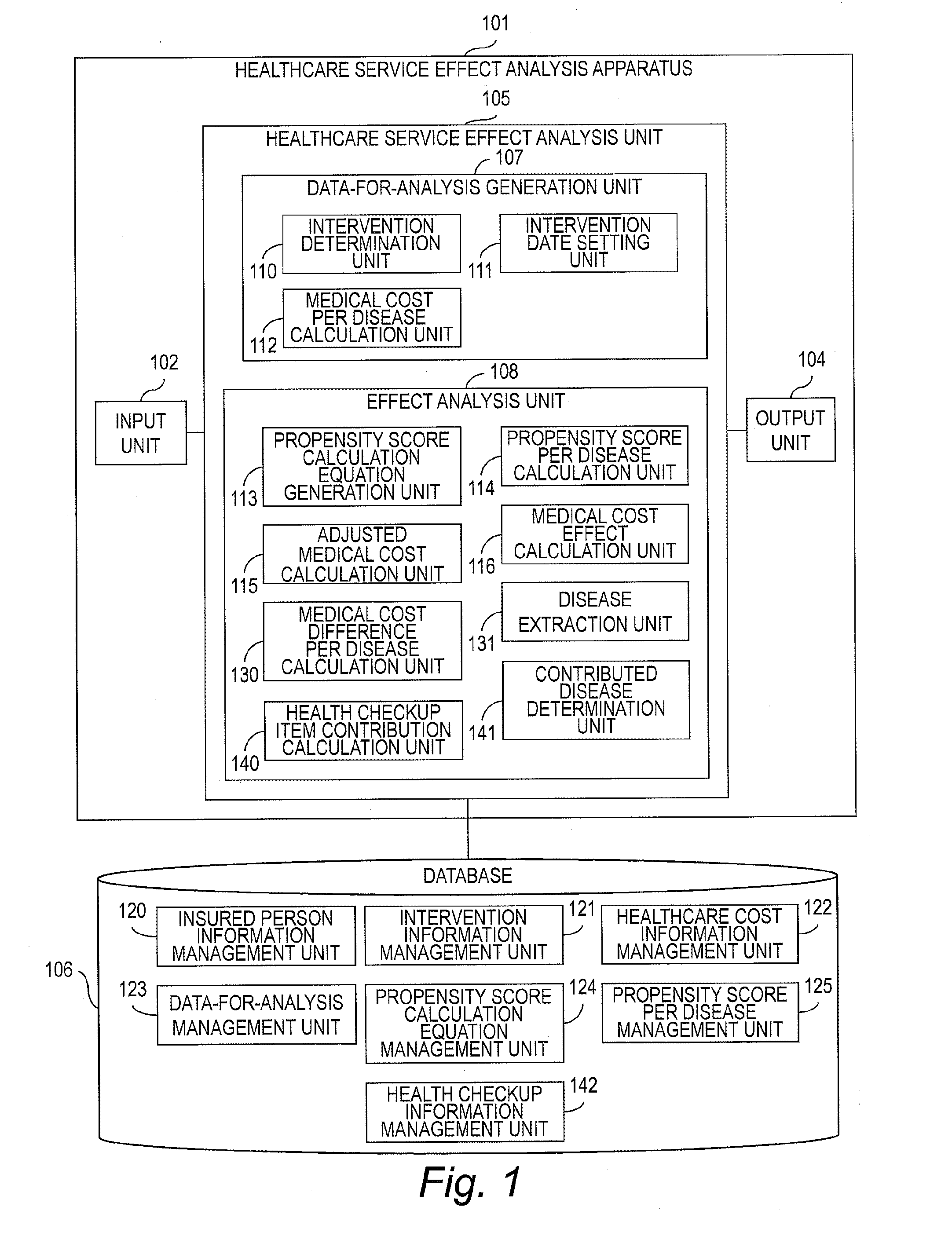 Analysis system and analysis method