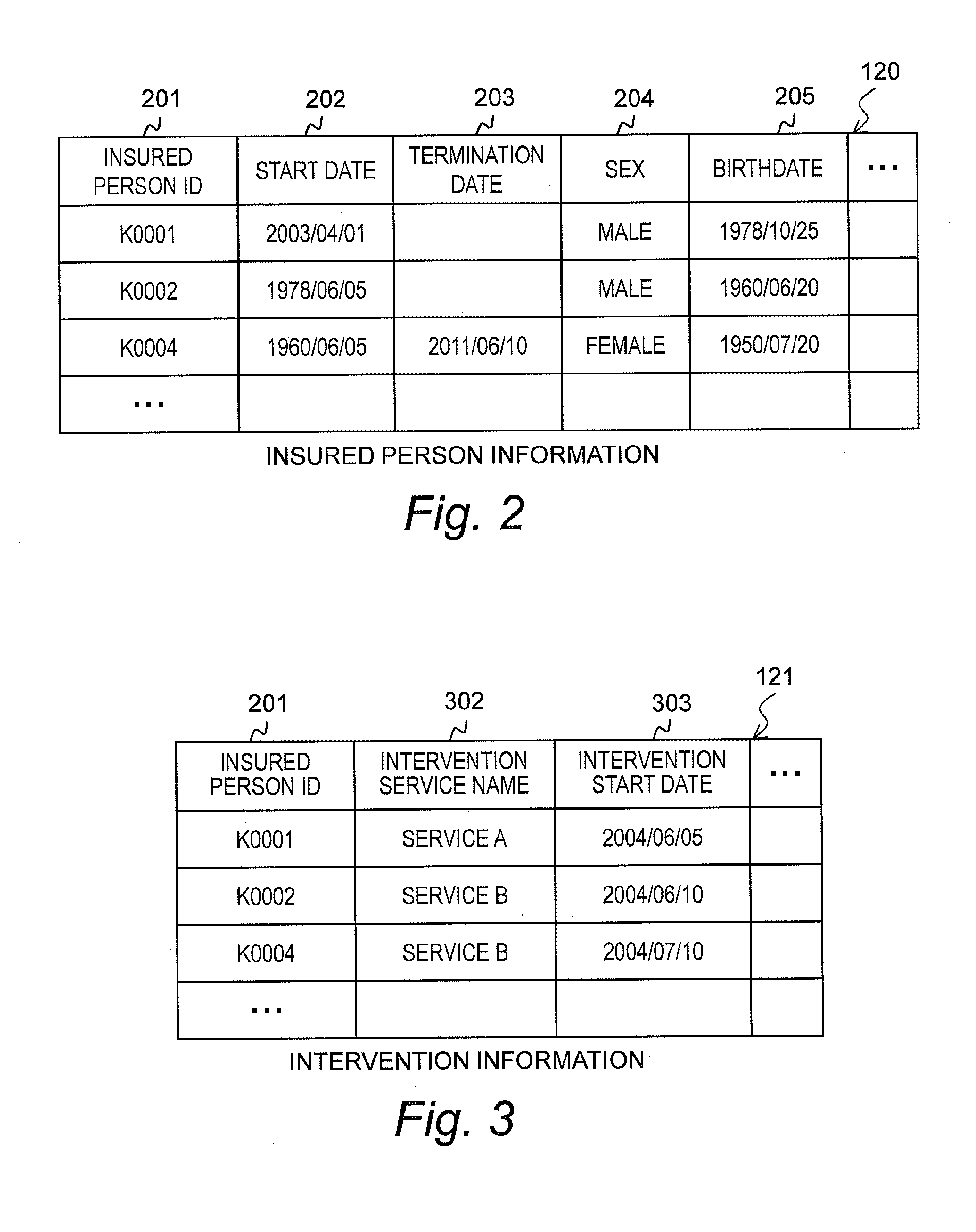 Analysis system and analysis method