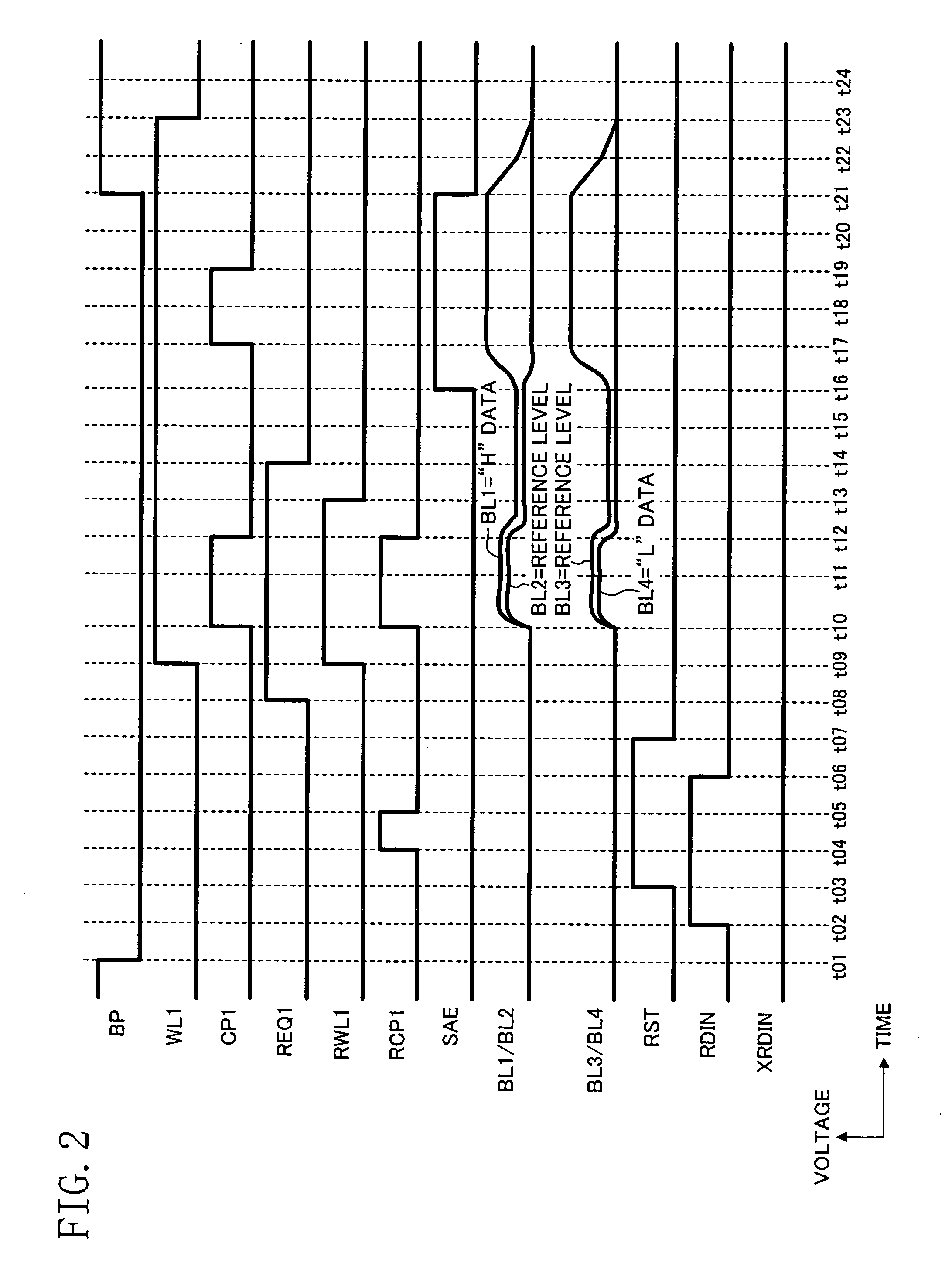 Ferroelectric semiconductor memory device