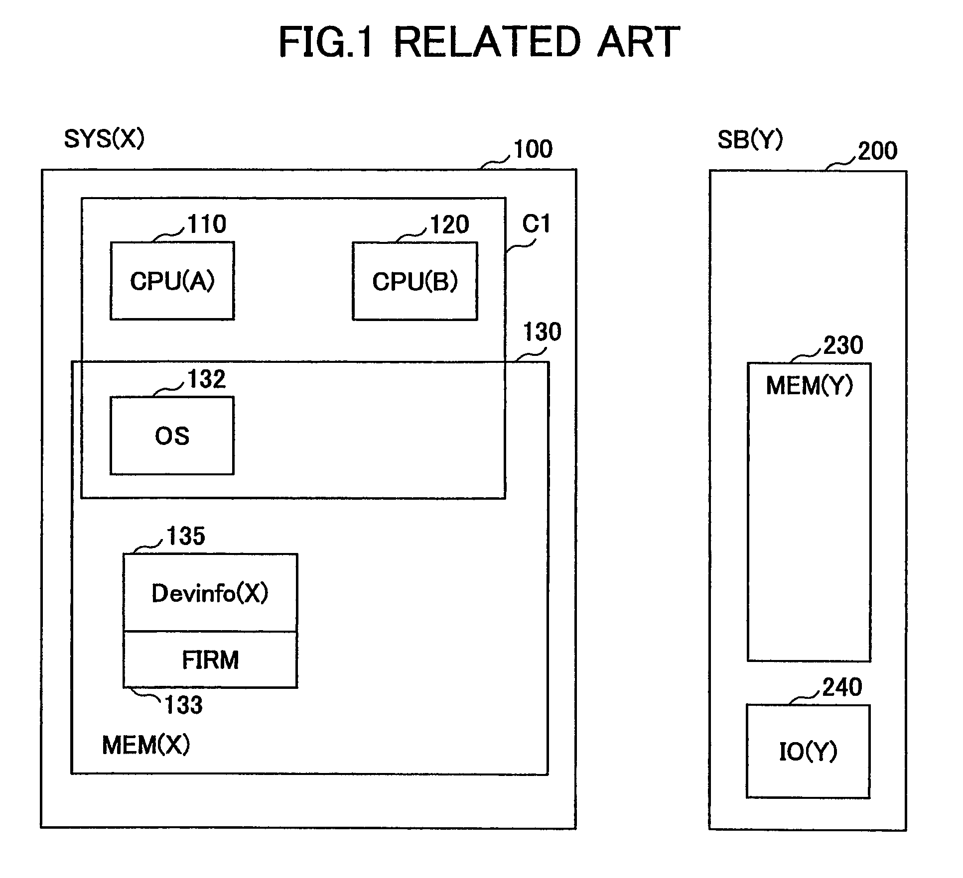 Method for incorporating new device in information processing apparatus, information processing apparatus and computer readable information recording medium