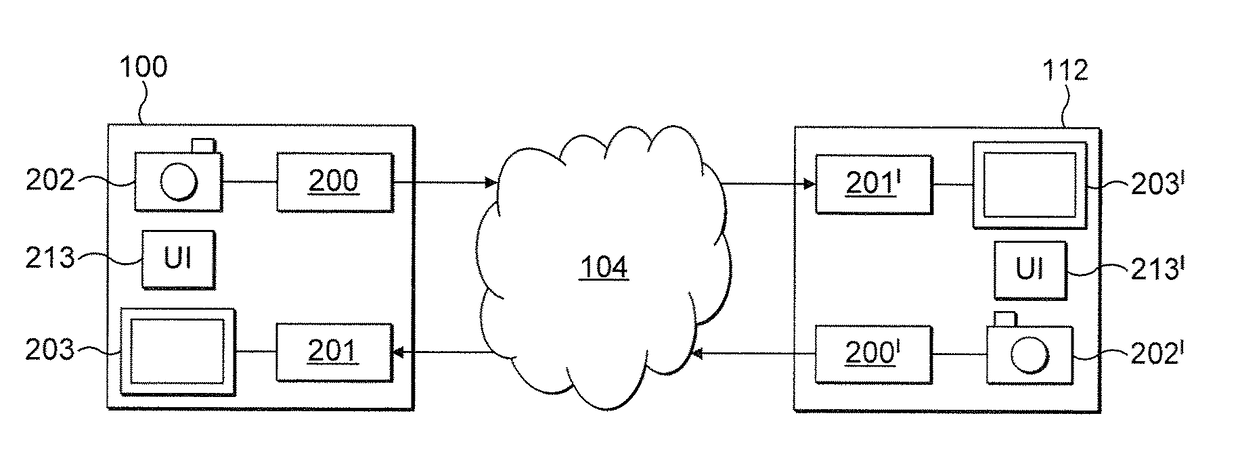 Method of transmitting data in a communication system