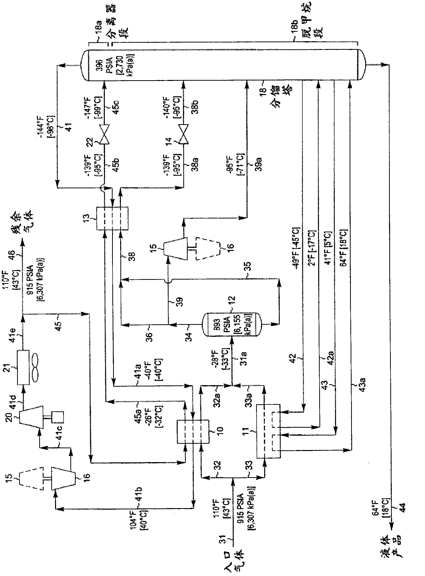 Hydrocarbon gas processing