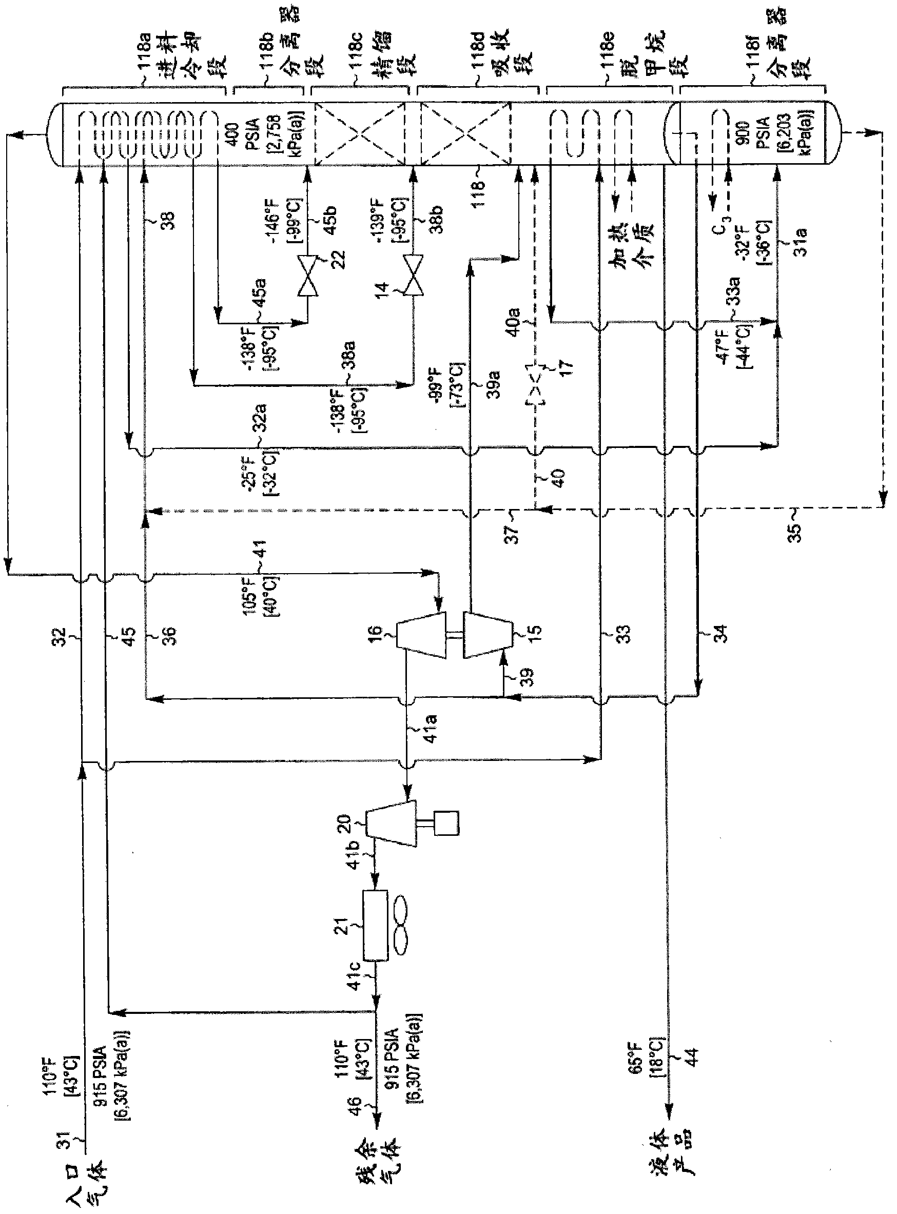 Hydrocarbon gas processing