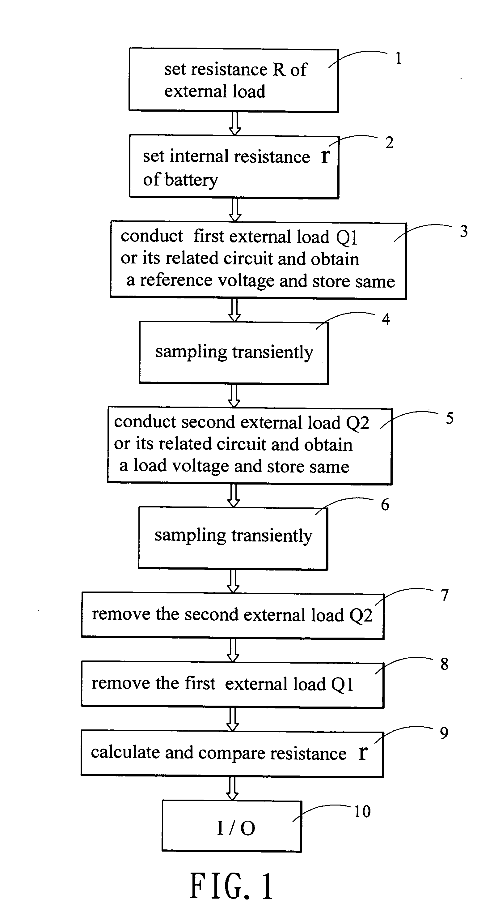 Method and apparatus for monitoring the condition of a battery by measuring its internal resistance