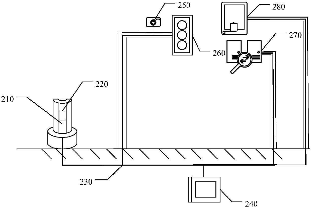 Method and system of traffic strategy analysis based on distributed calculating