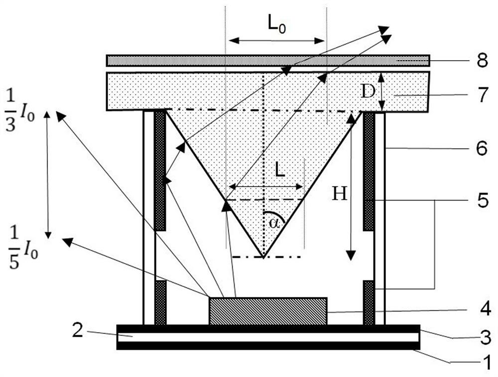 A kind of mini-led through-hole dimming structure backlight and its manufacturing method