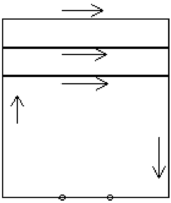 One-way path scheduling method and system