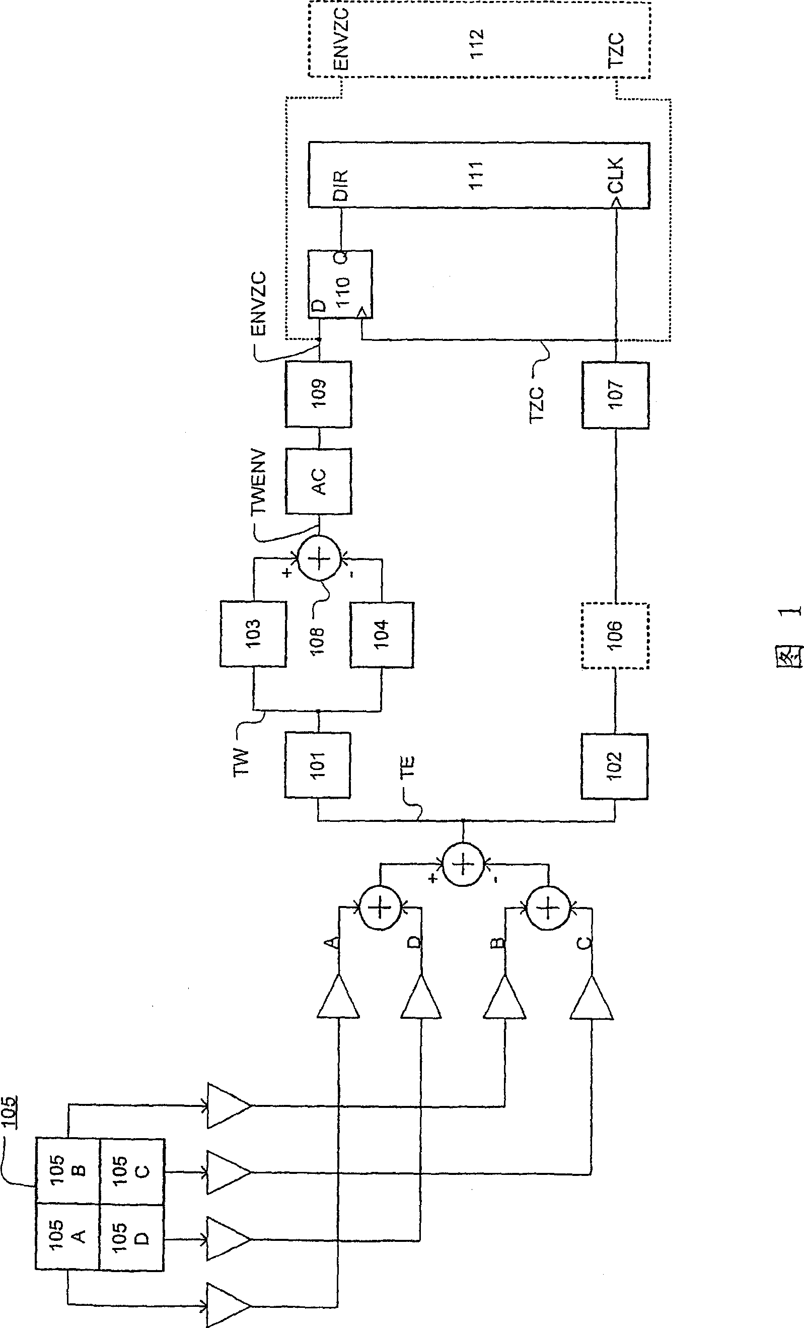 Method and device for track counting in optical recording media