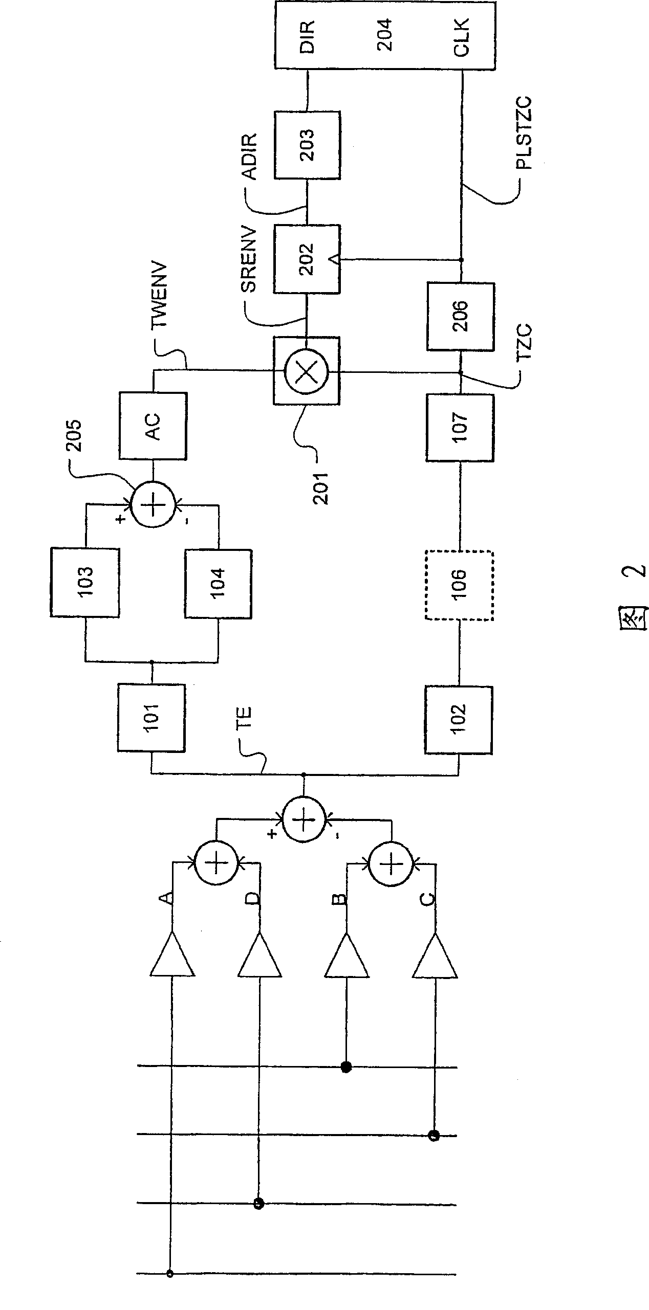 Method and device for track counting in optical recording media