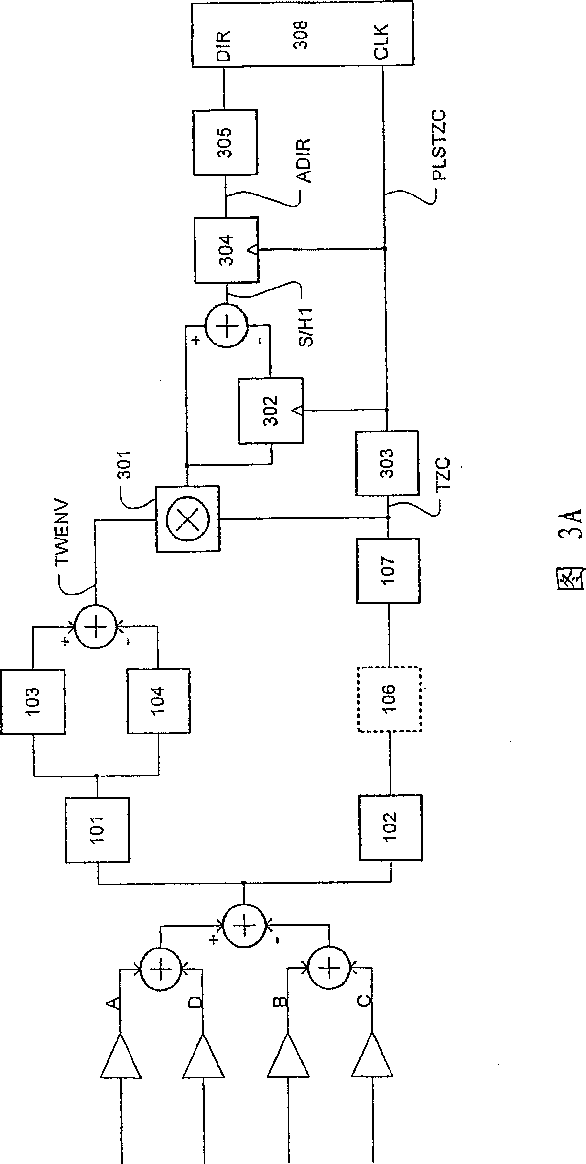 Method and device for track counting in optical recording media