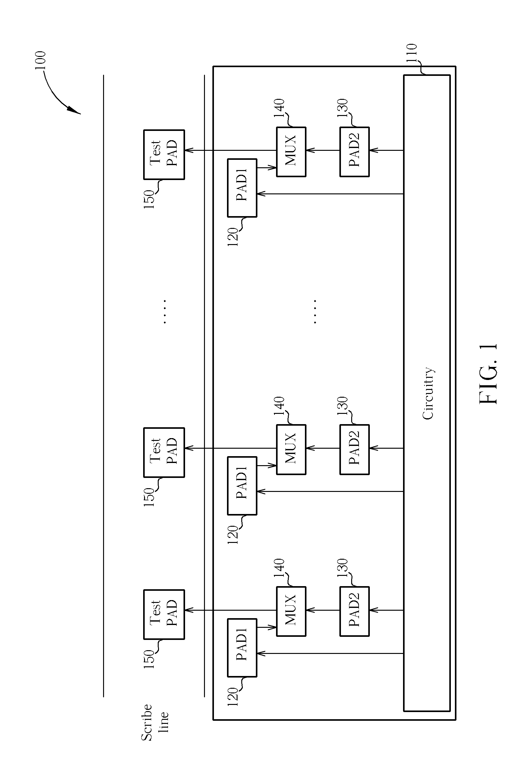 Integrated circuit die structure simplifying IC testing and testing method thereof