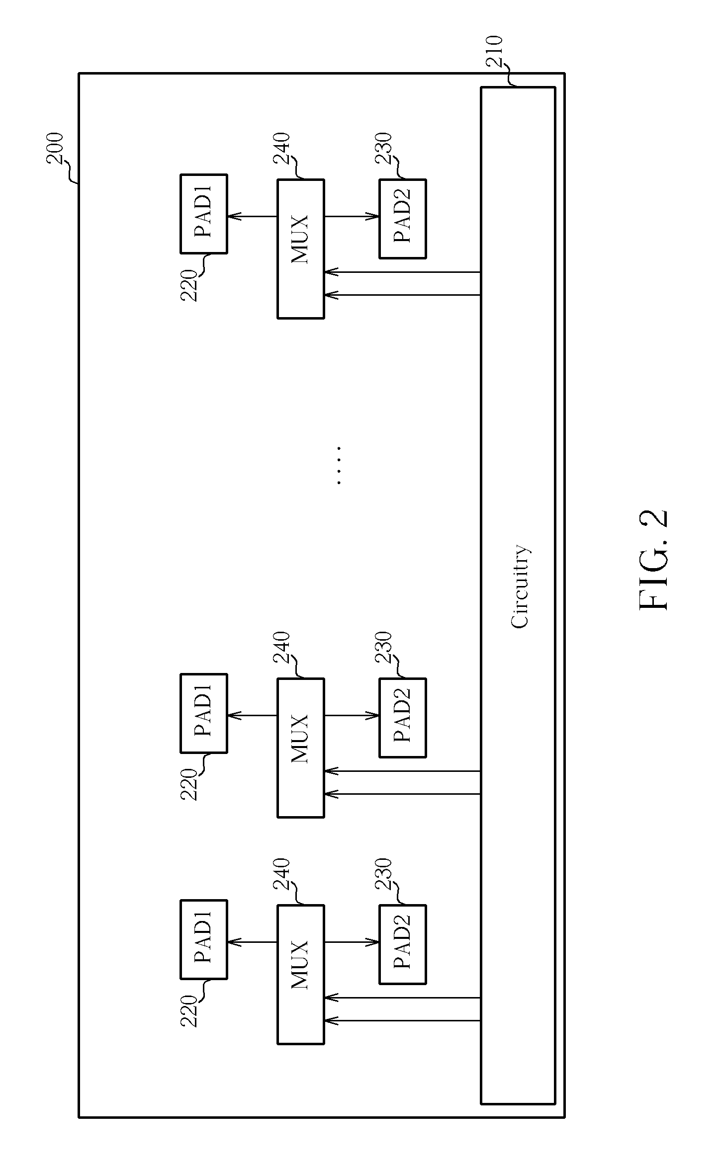 Integrated circuit die structure simplifying IC testing and testing method thereof