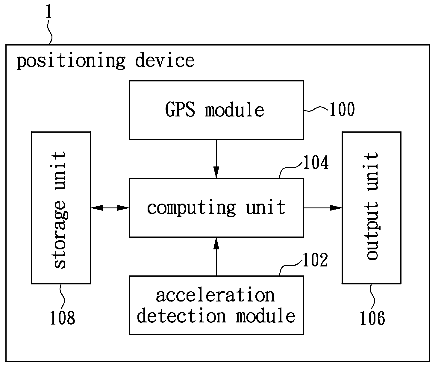 Positioning device capable of detecting three-dimensional move trace and the detecting method thereof