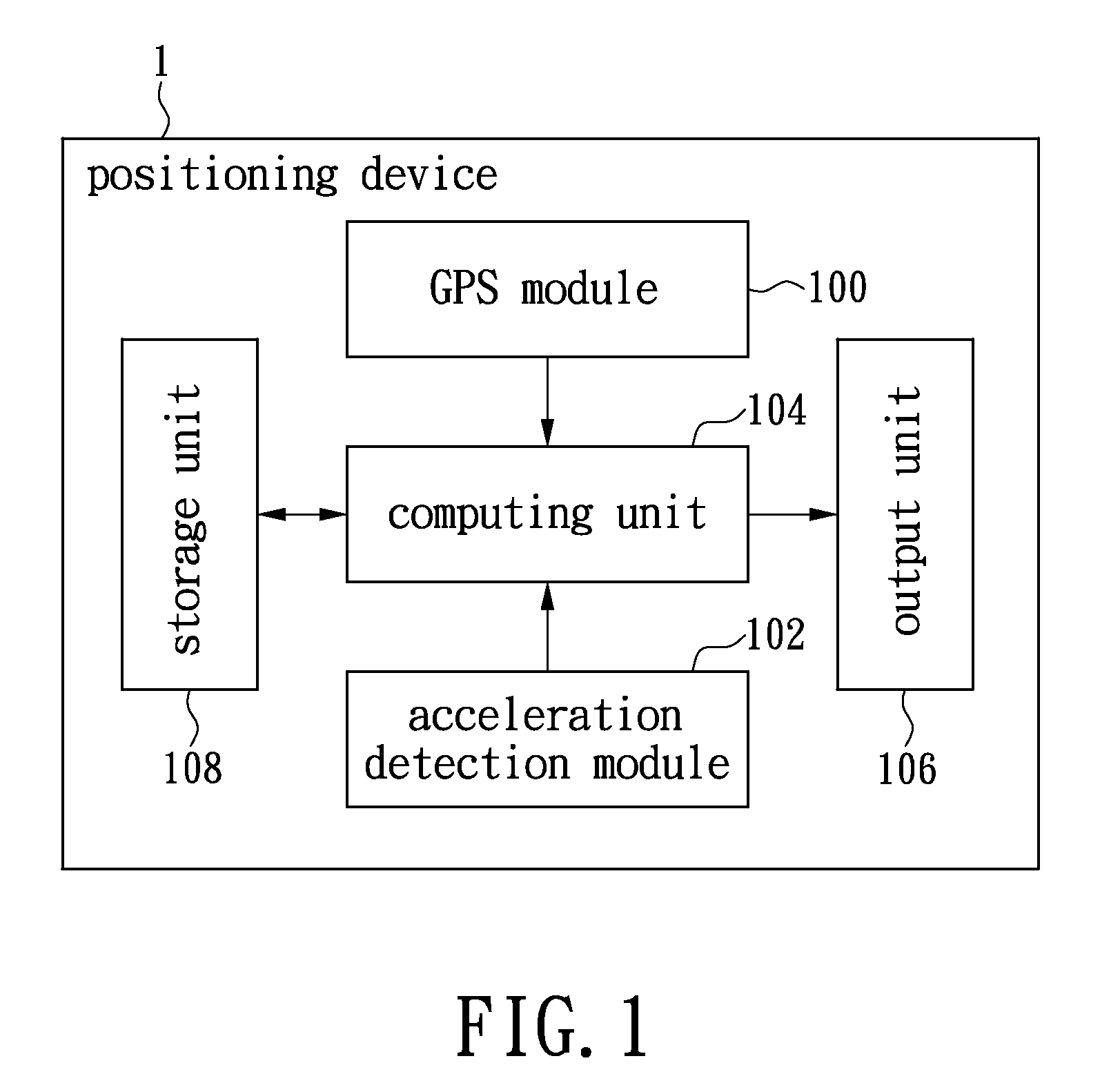 Positioning device capable of detecting three-dimensional move trace and the detecting method thereof