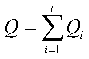 Digital signature method for secret key distributed generation