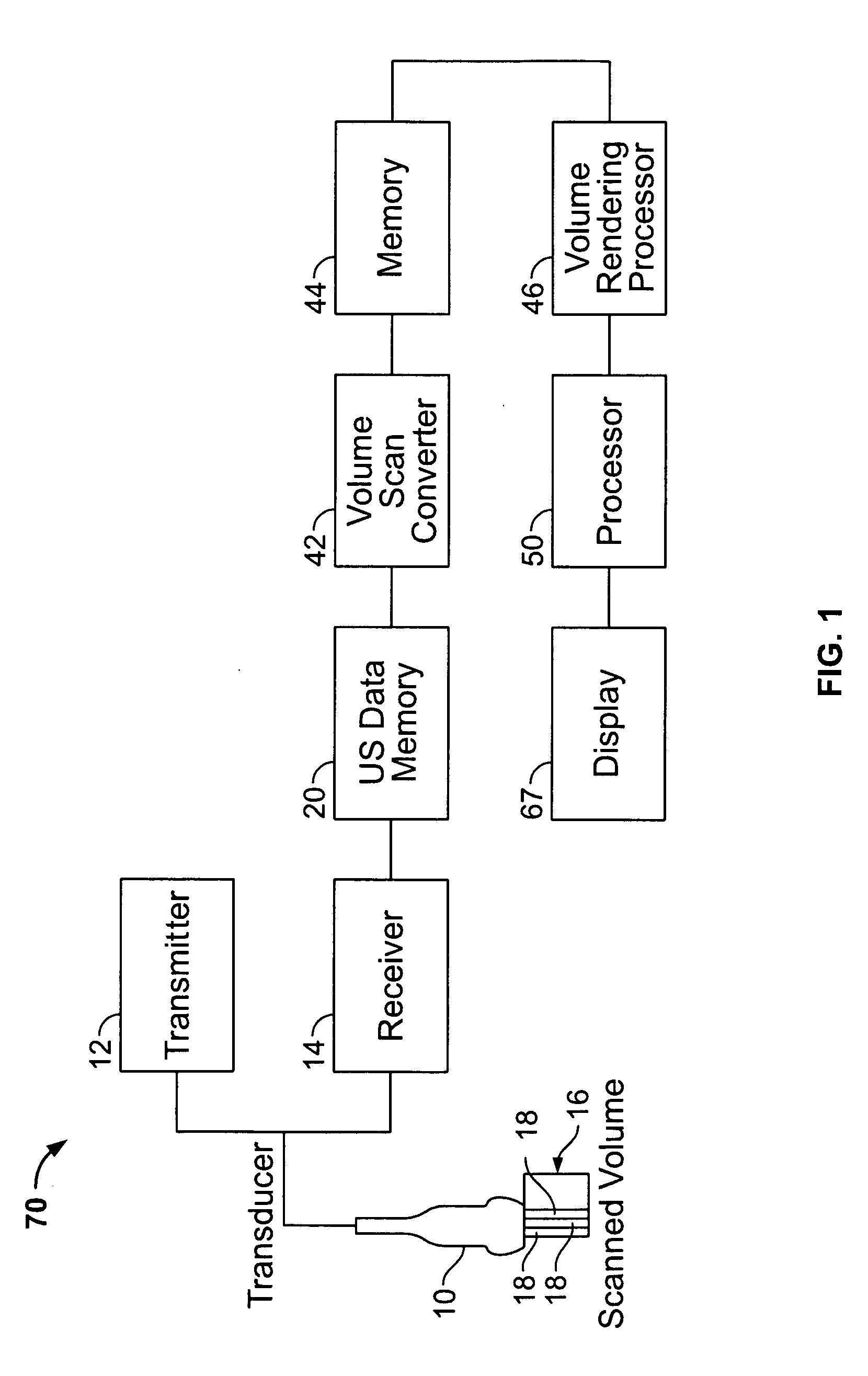 Method and apparatus for co-display of inverse mode ultrasound images and histogram information