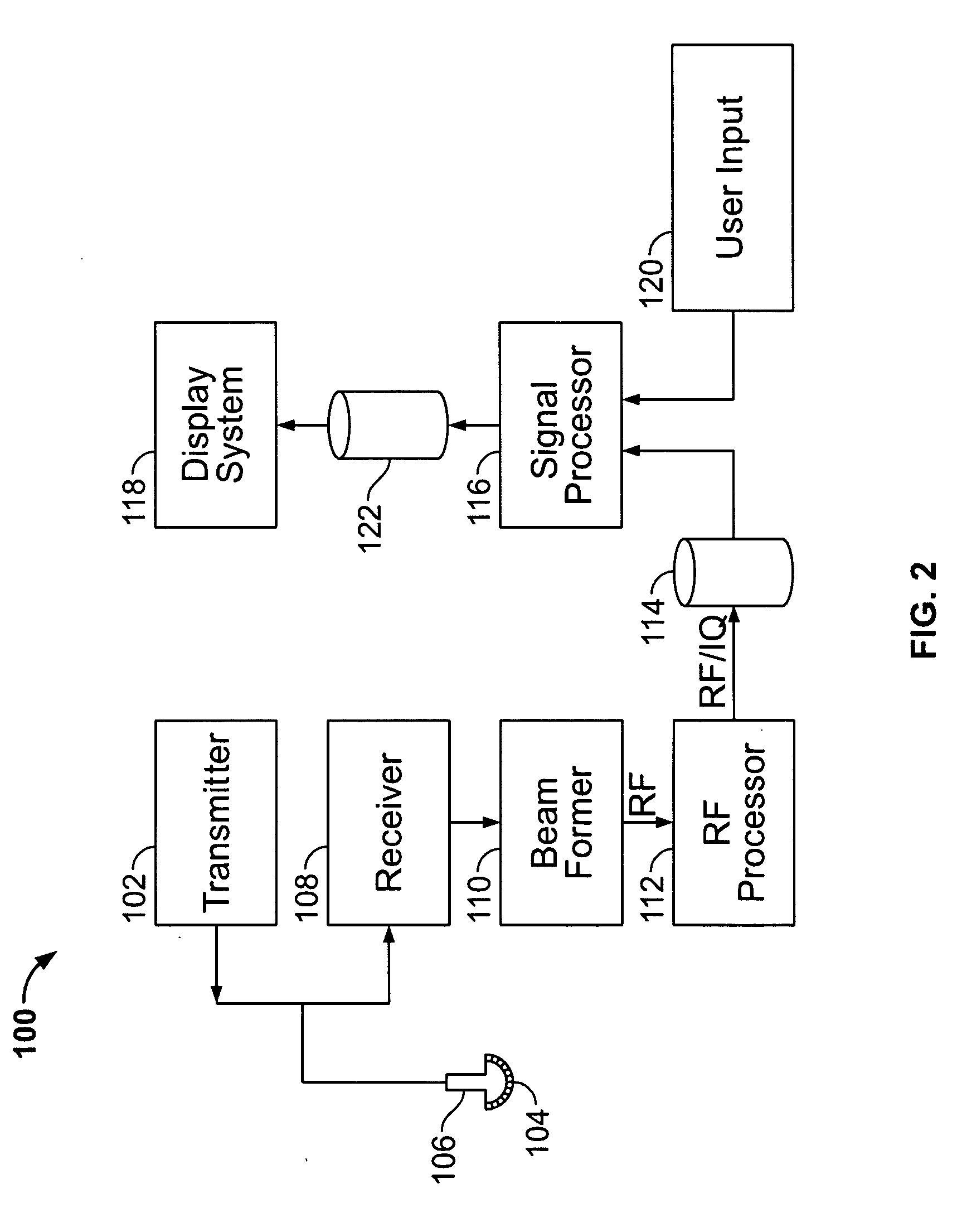 Method and apparatus for co-display of inverse mode ultrasound images and histogram information