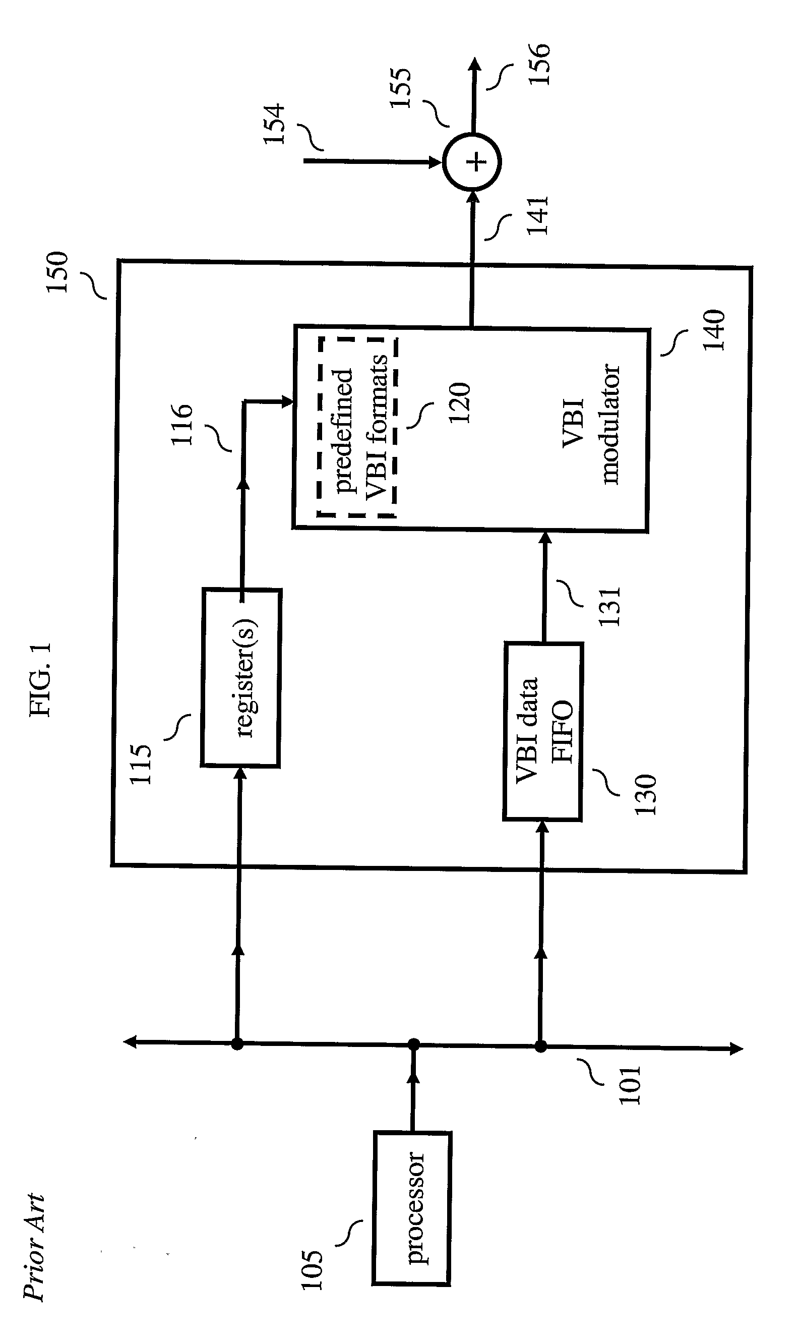 Raw Mode for Vertical Blanking Interval (VBI) Data