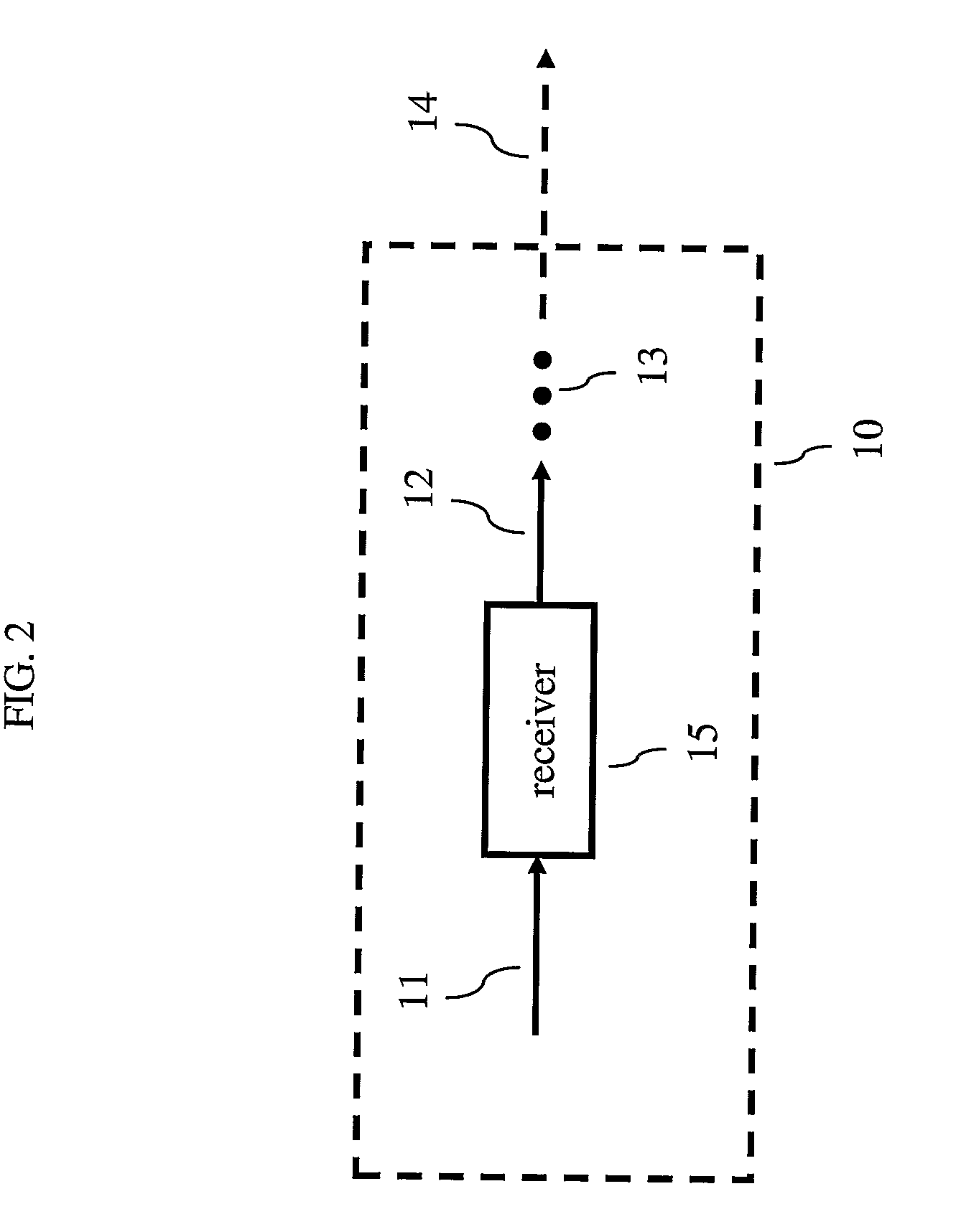 Raw Mode for Vertical Blanking Interval (VBI) Data