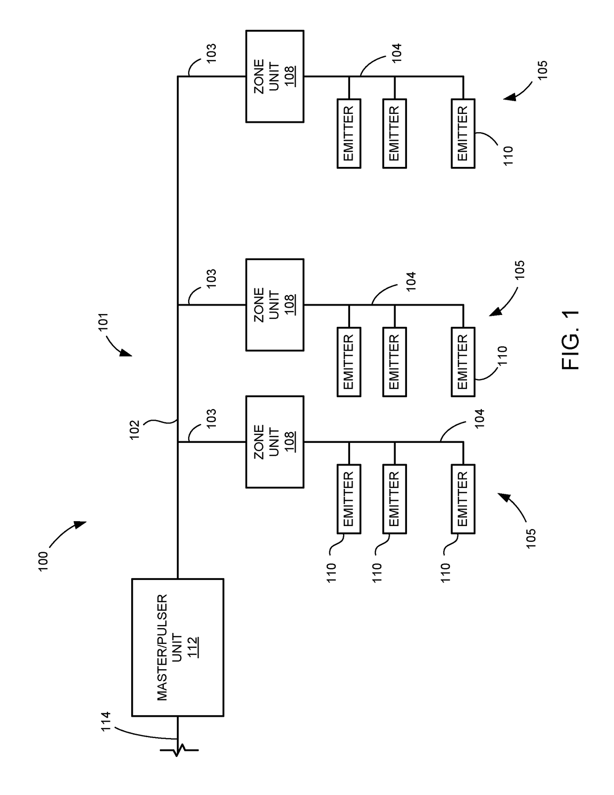 Apparatus and Methods for Wireless Transmission of Alarm Condition Information from Zones in an Irrigation System