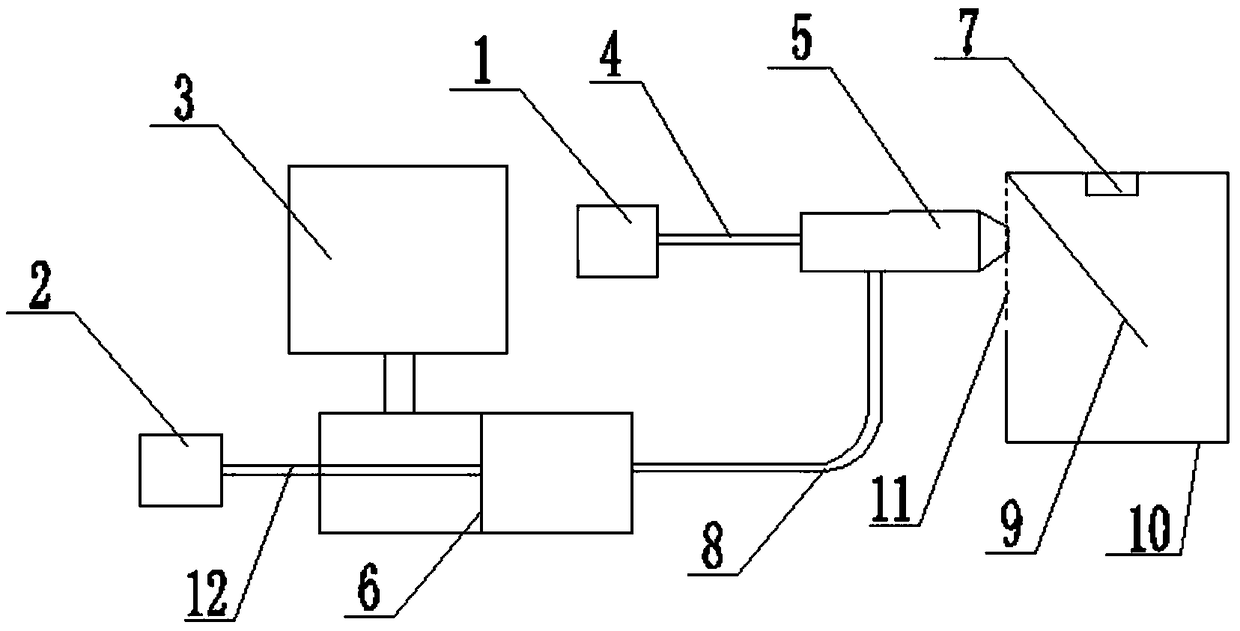 Local discharging ultrasound detection coupling agent automatic adding device and method