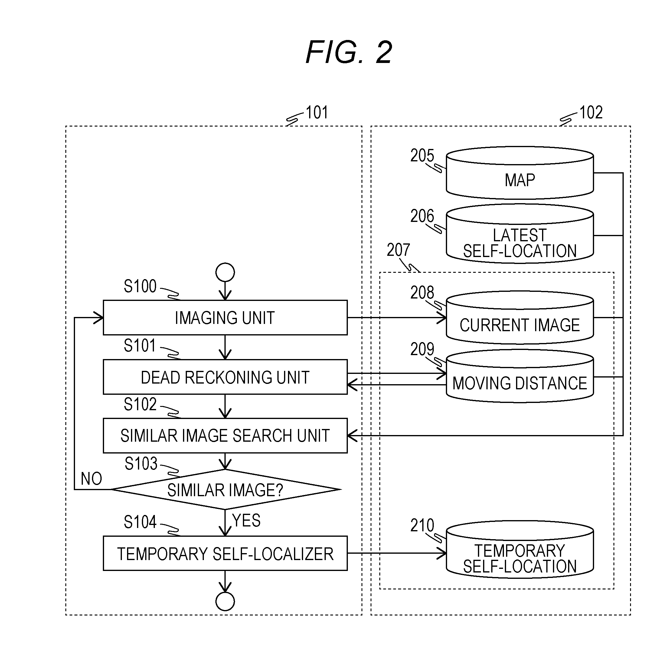Self-Localization Device and Movable Body