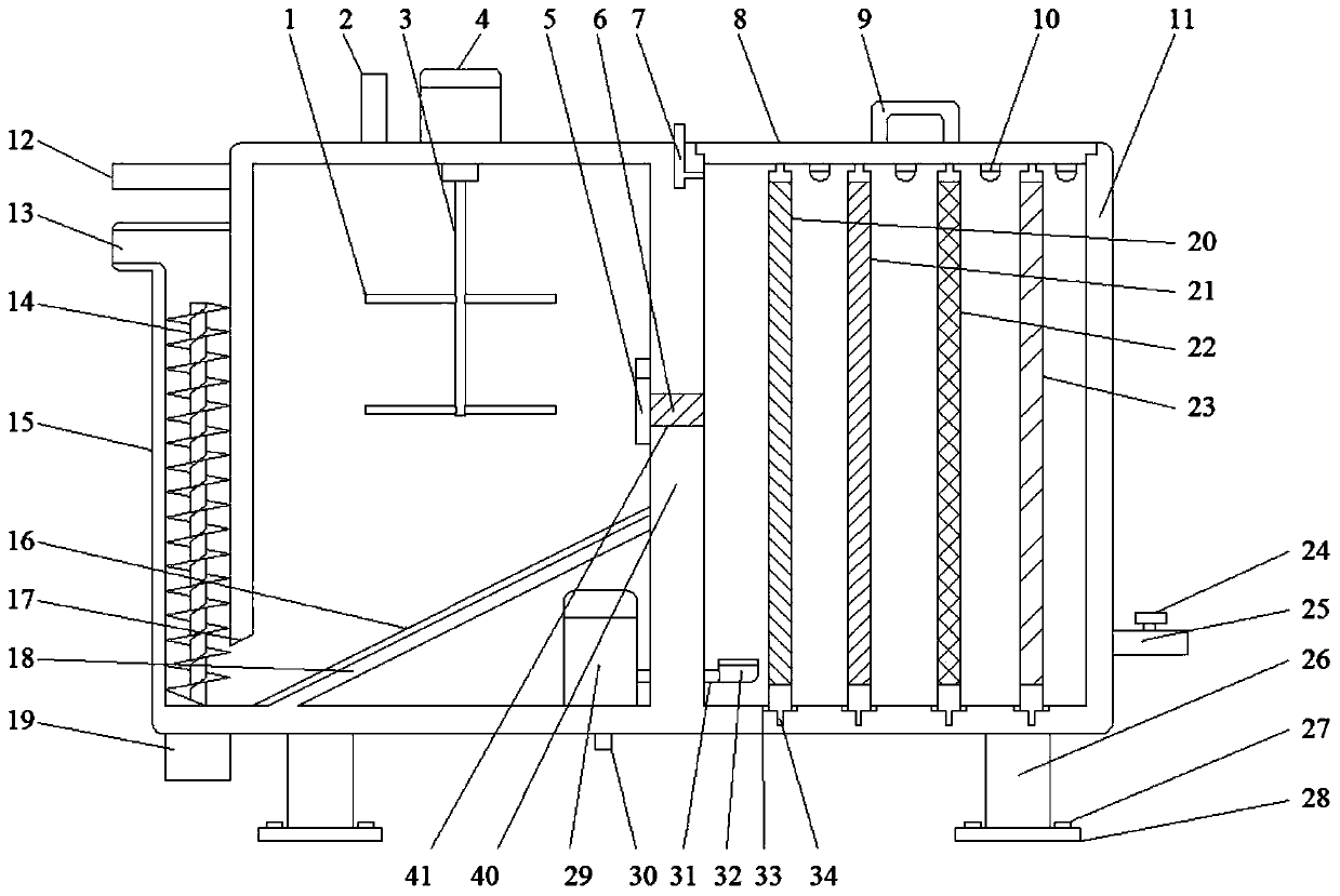 Water purification method and device based on toxic sludge