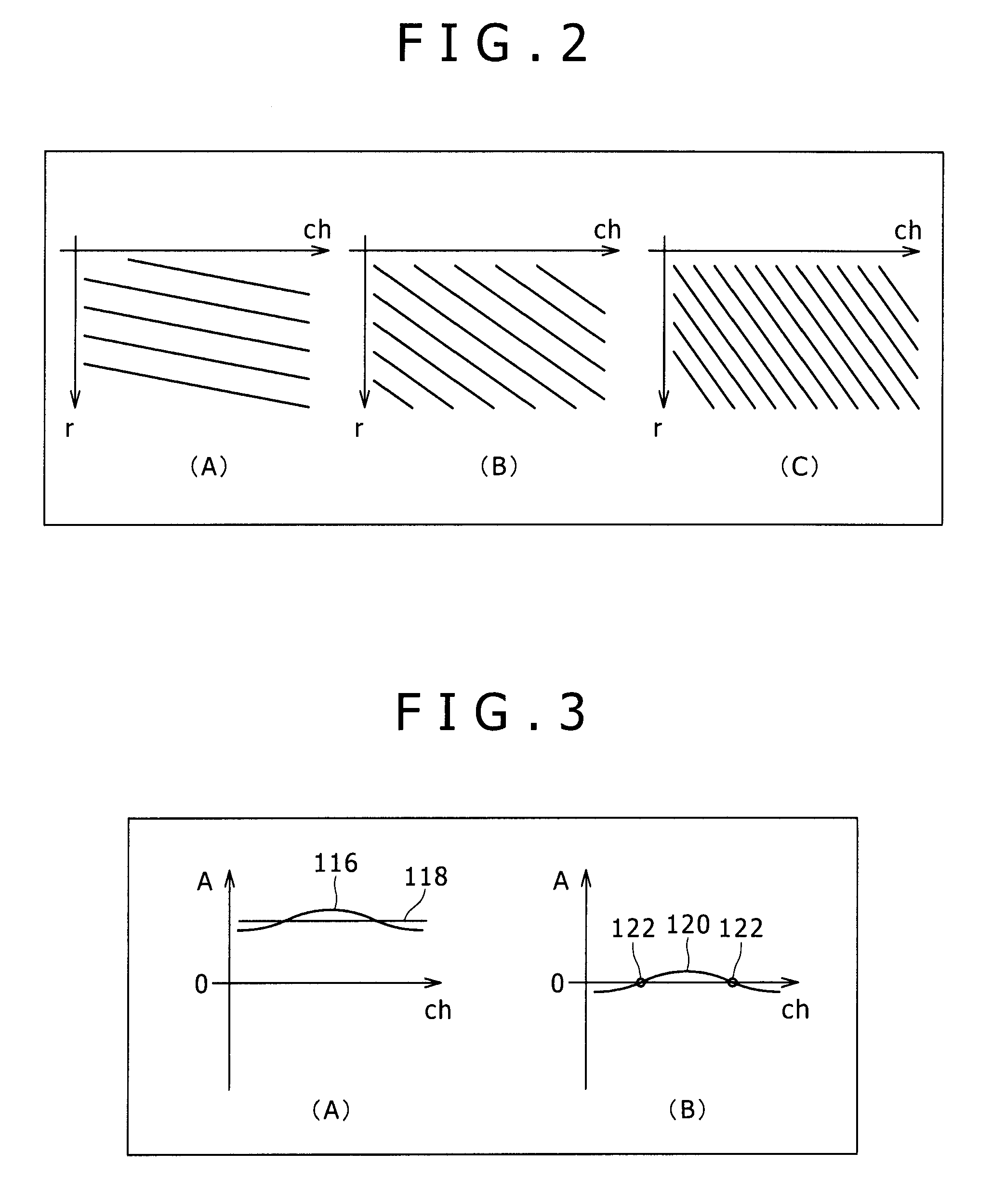 Ultrasonic diagnosis apparatus