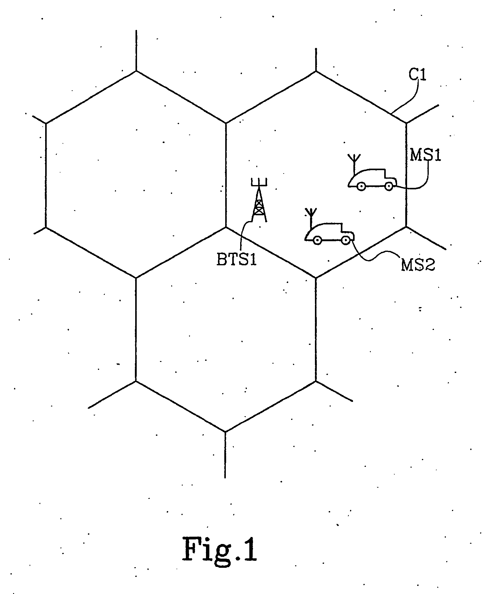 Method in a communication system