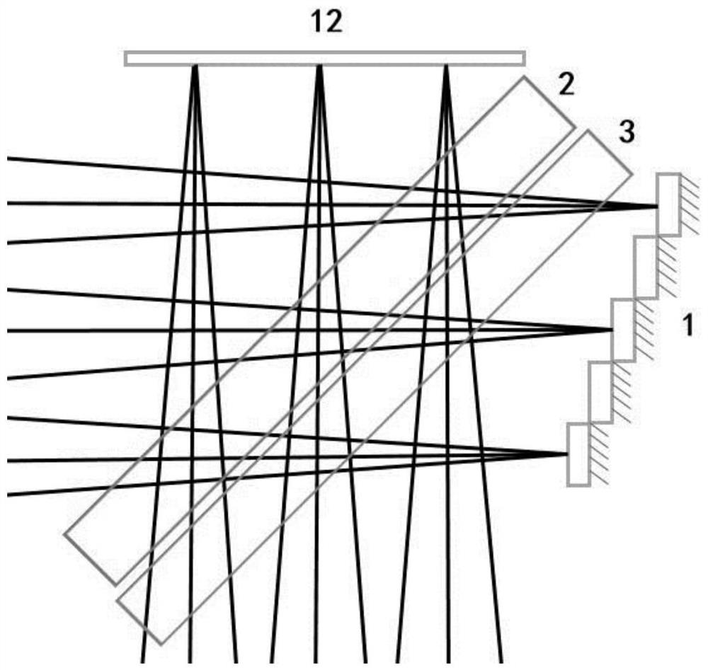 An Athermal Relay Imaging System for Long-Wave Infrared Fourier Transform Imaging Spectrometer