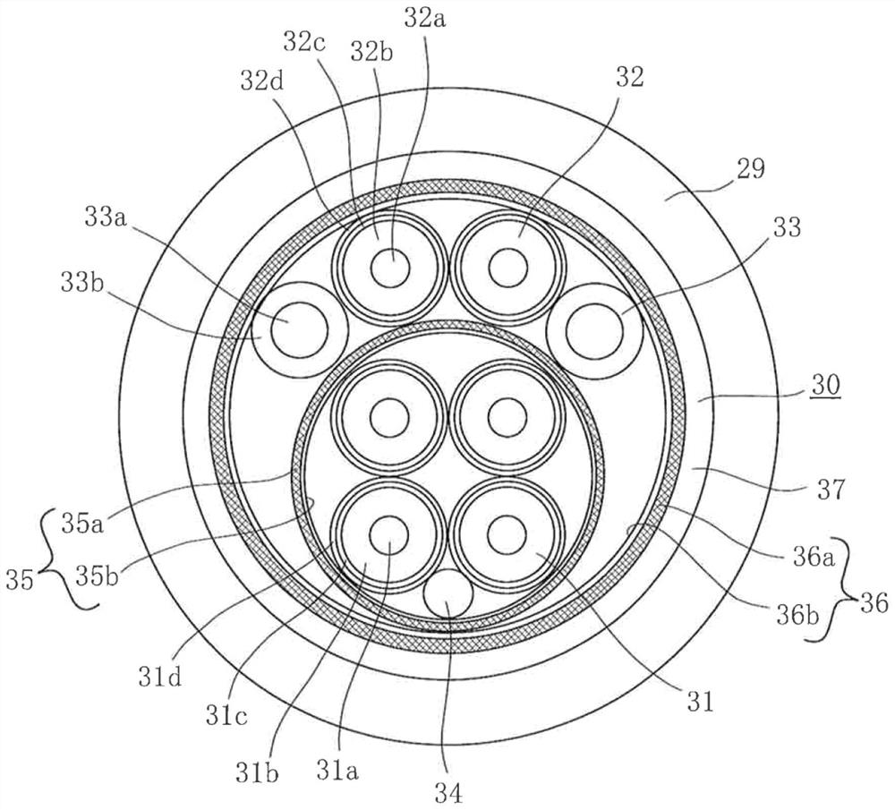 Shielded connector and its connection method