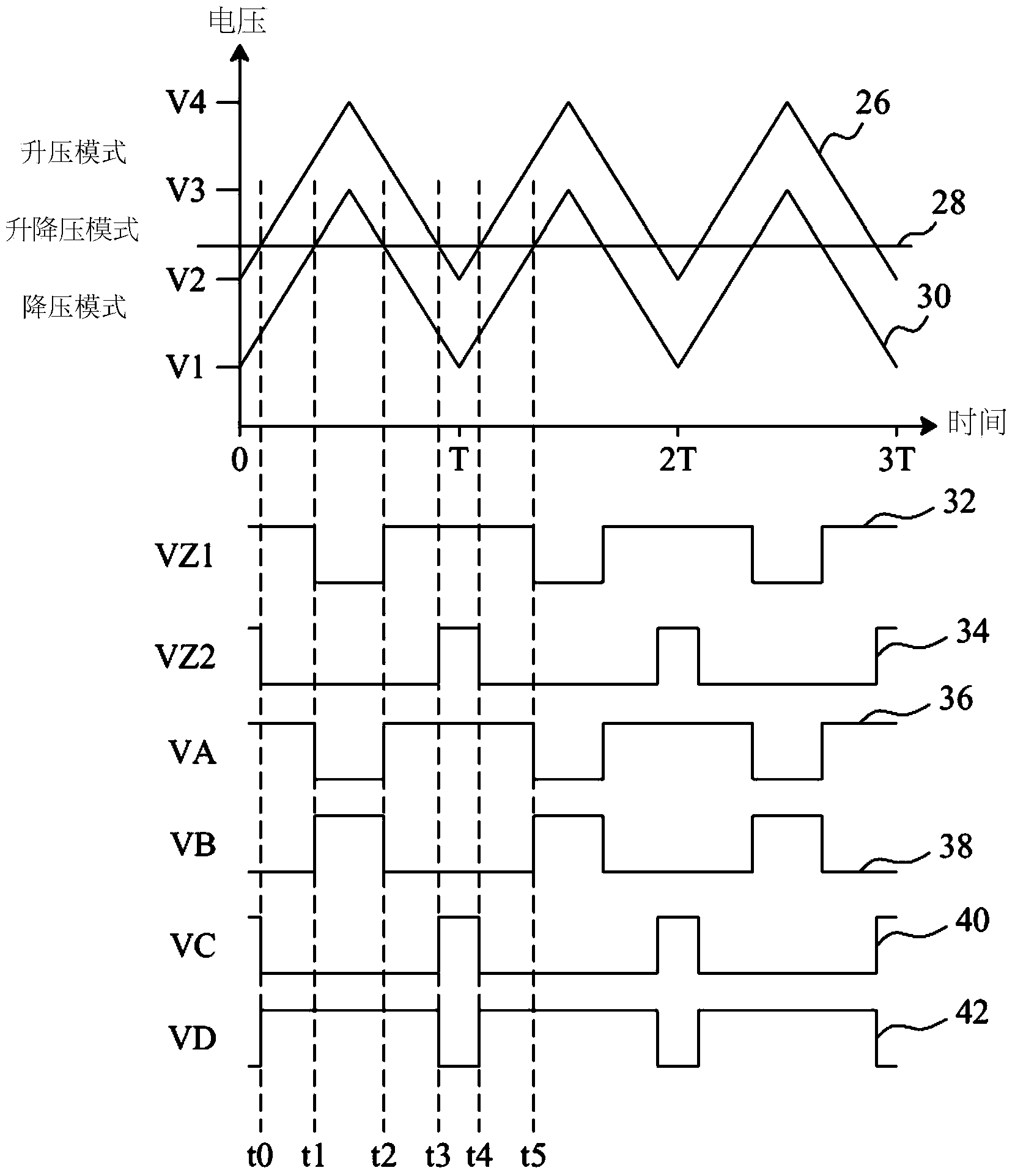 Control circuit and method for buck-boost power converter