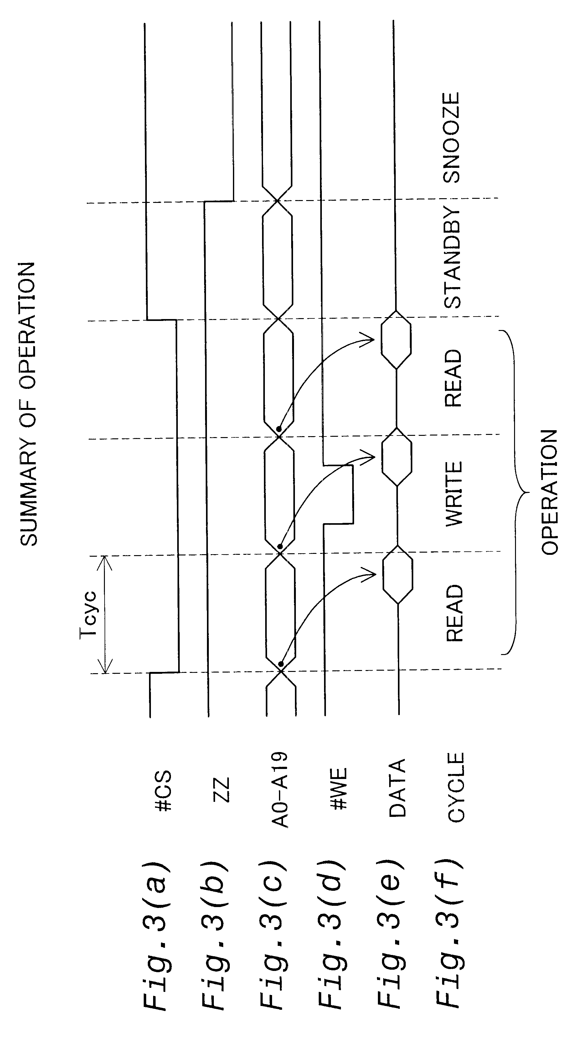 Activation of word lines in semiconductor memory device