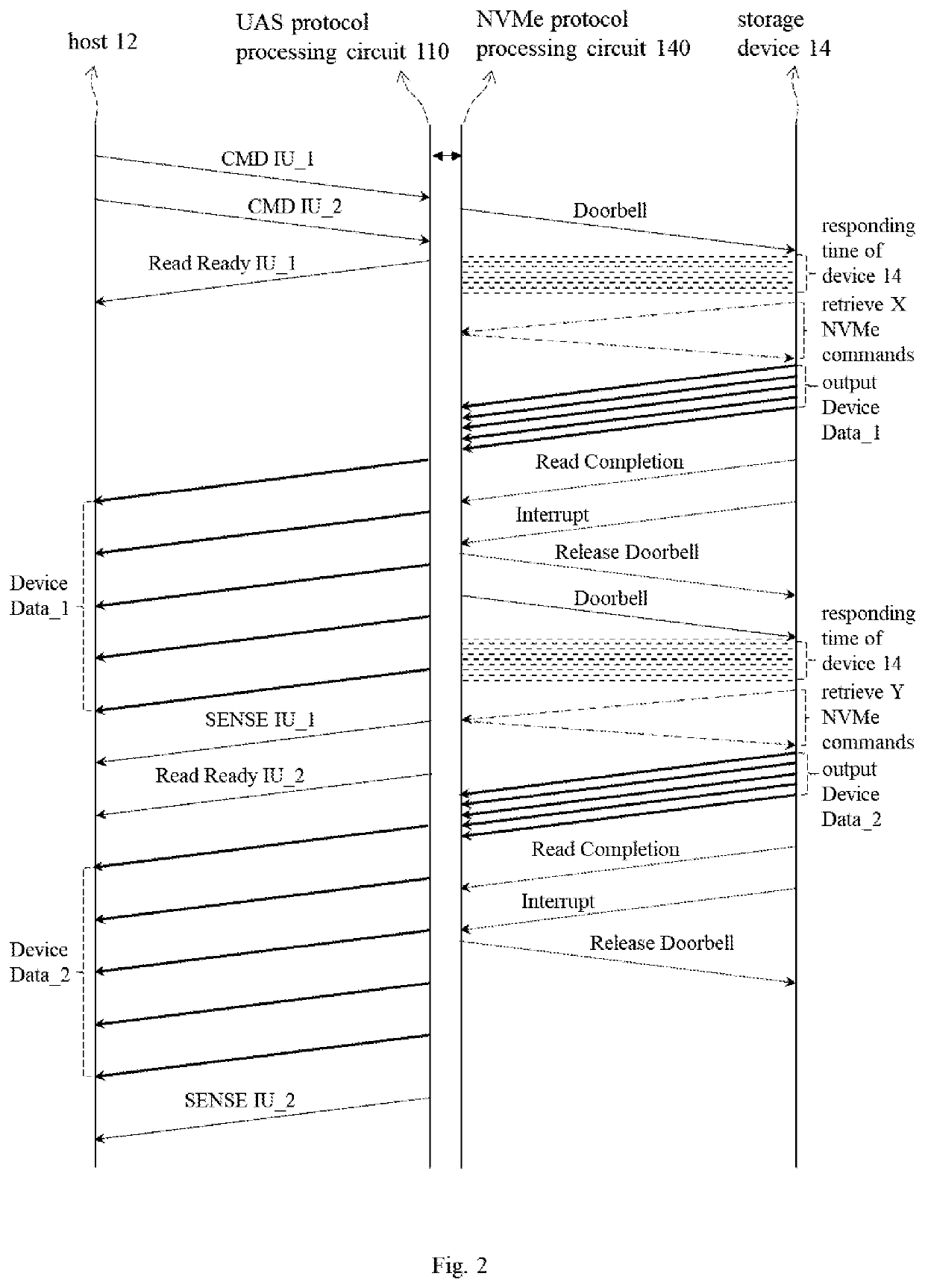 Smart interface circuit